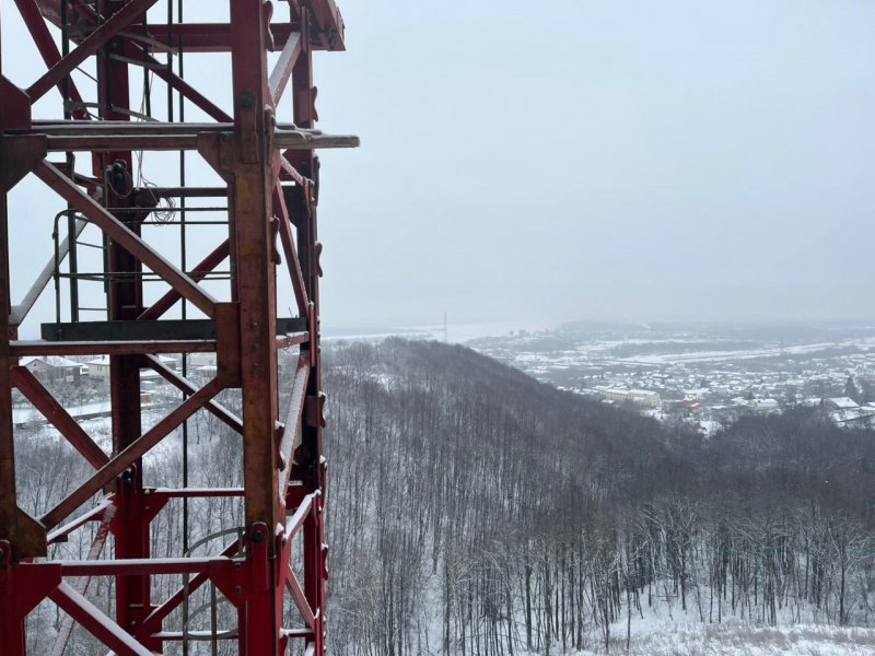 Декабрь / 2024